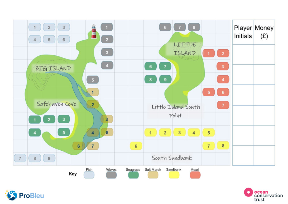 Save our Seabed - Ecosystem Services - Game cards and map_0