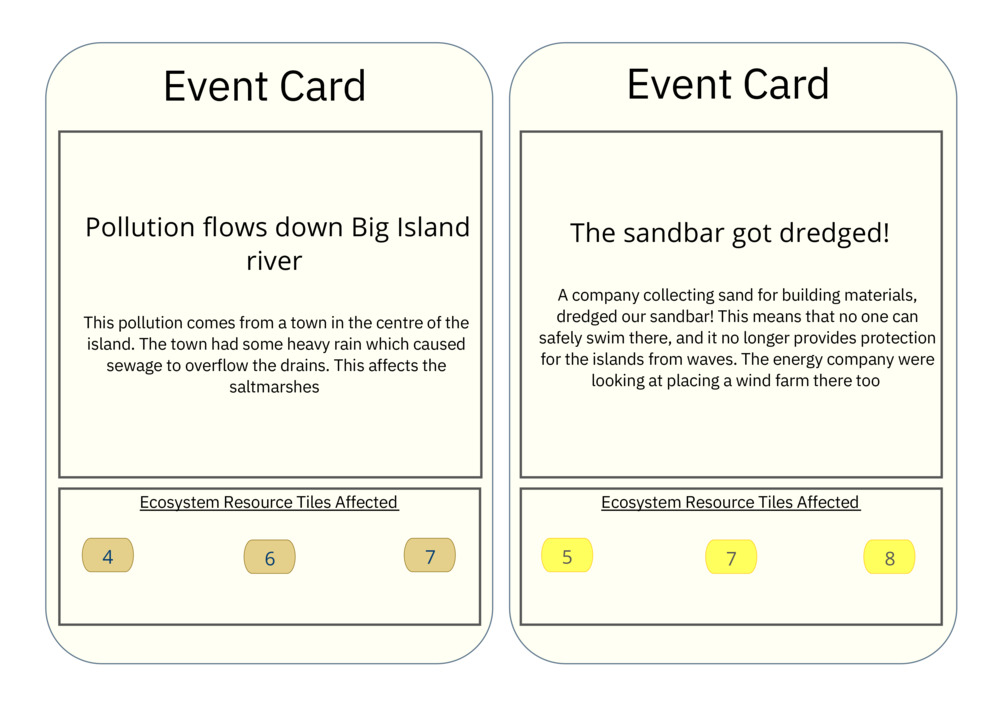 Save our Seabed - Ecosystem Services - Game cards and map_12