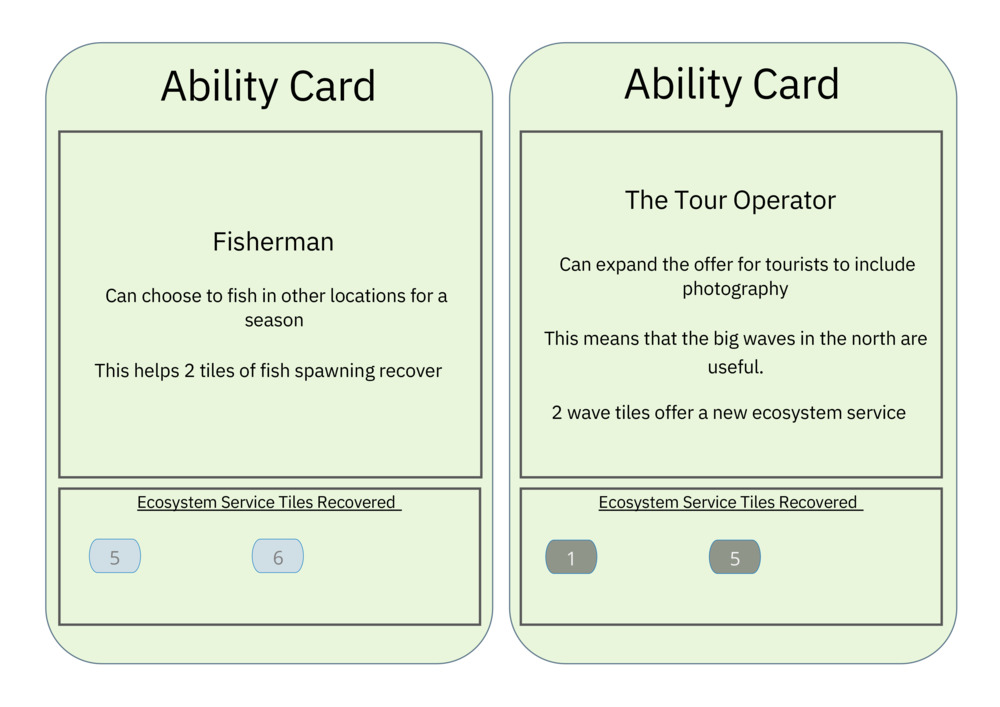 Save our Seabed - Ecosystem Services - Game cards and map_14