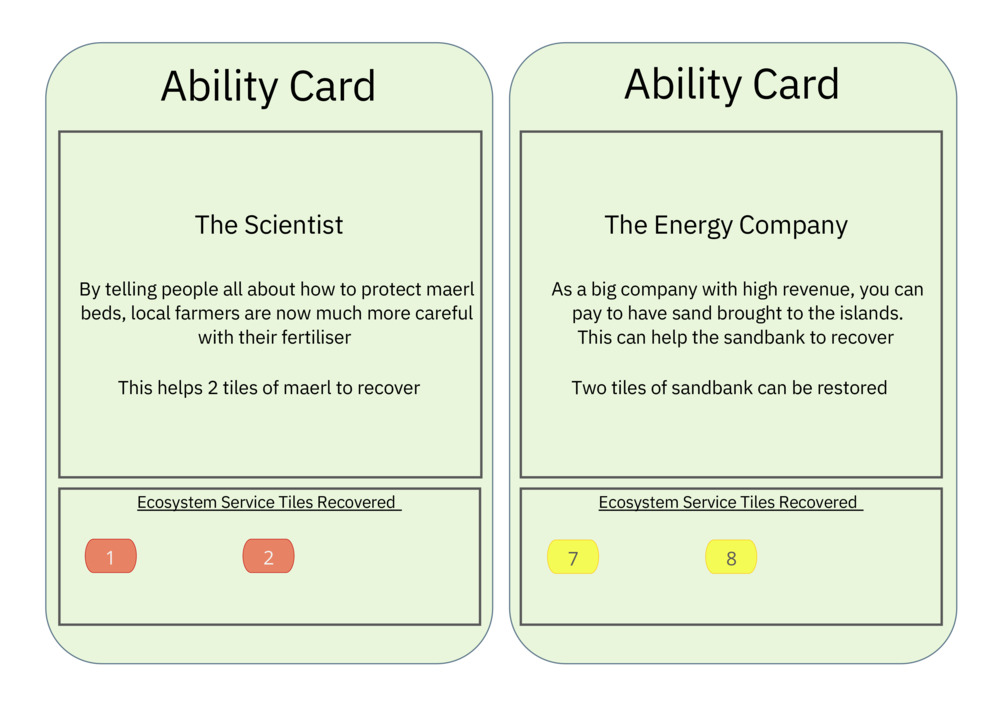 Save our Seabed - Ecosystem Services - Game cards and map_16