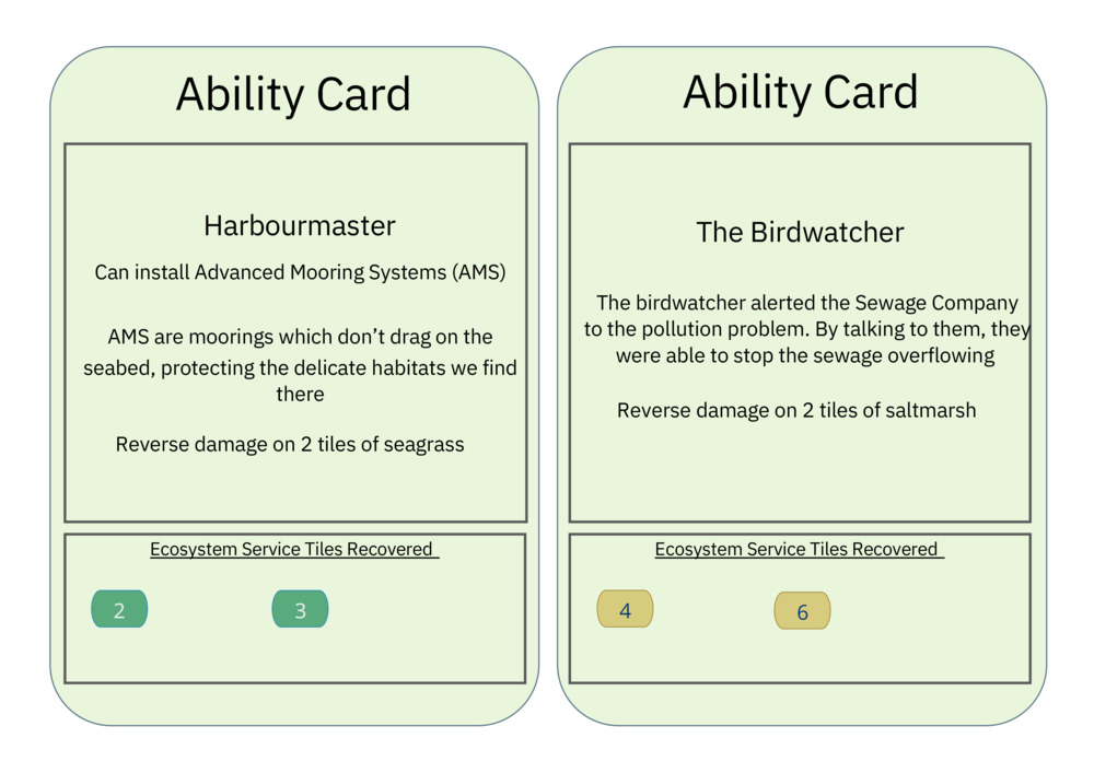 Save our Seabed - Ecosystem Services - Game cards and map_18