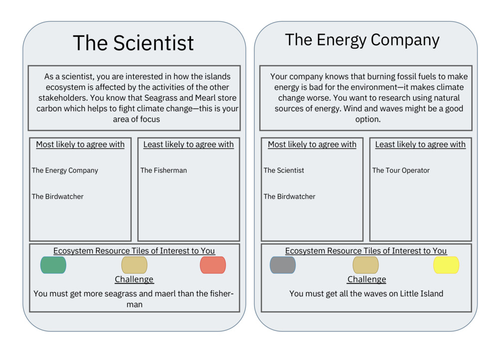 Save our Seabed - Ecosystem Services - Game cards and map_4