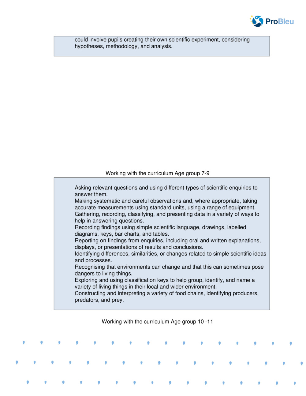 Water Footprint and Conservation_3