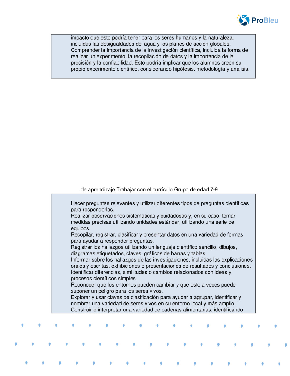 Huella Hídrica y Conservación_3