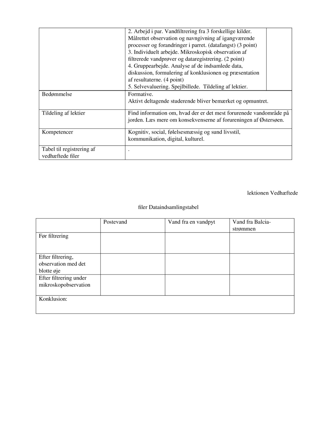 Lektionsplan ,,Filtrering"_1
