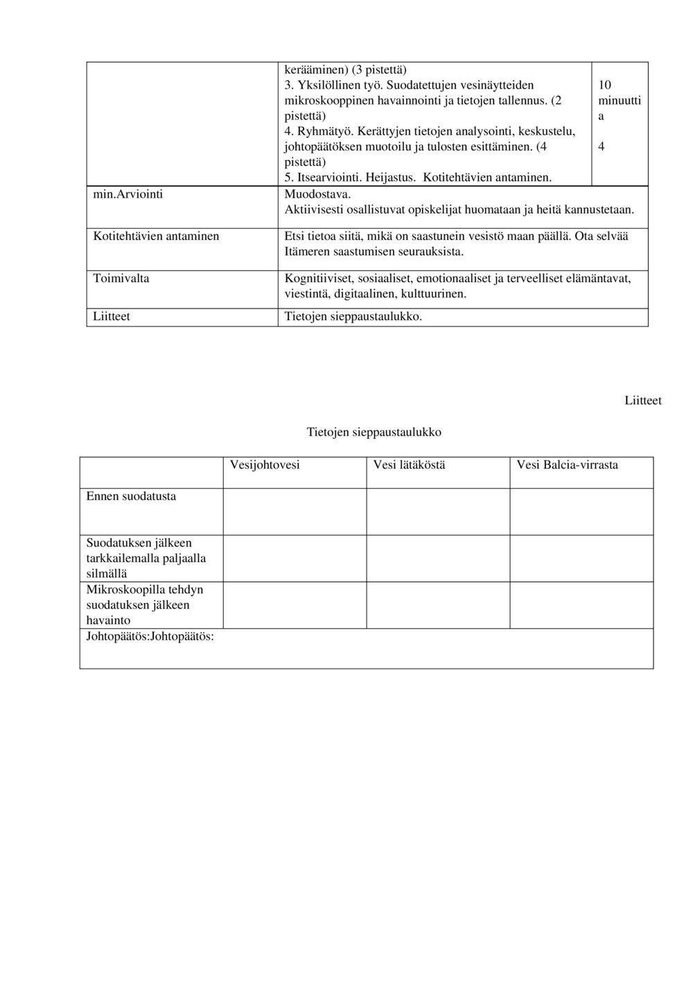 Tuntisuunnitelma,,Suodatus"_1