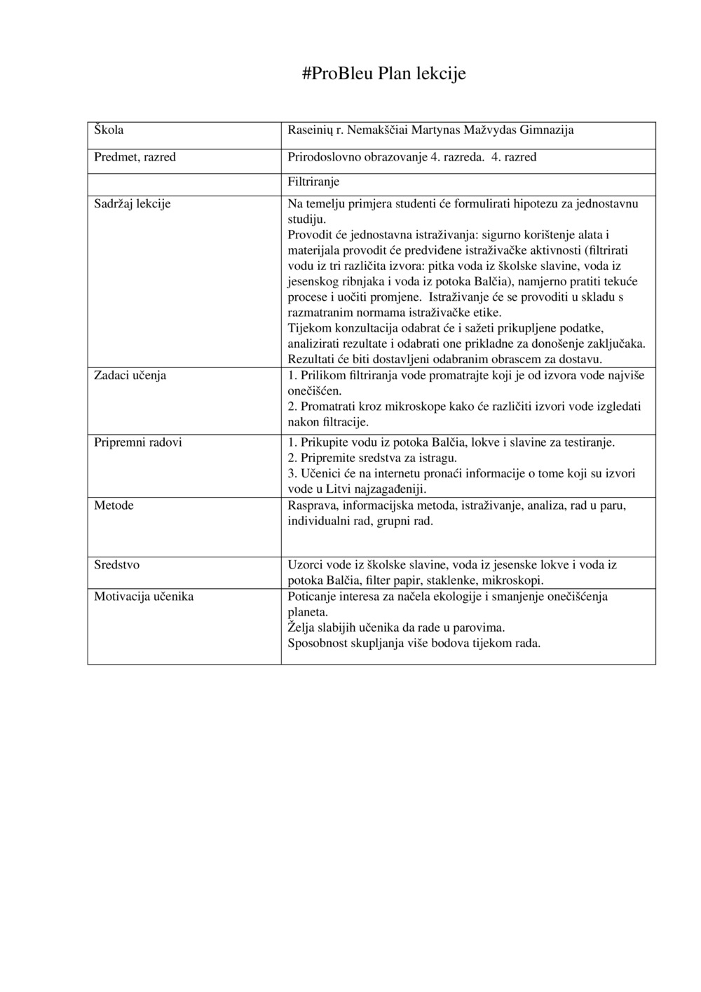 Plan lekcije ,,Filtriranje"_0