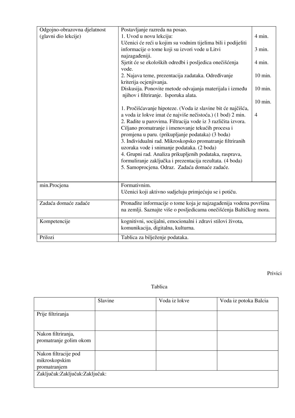 Plan lekcije ,,Filtriranje"_1
