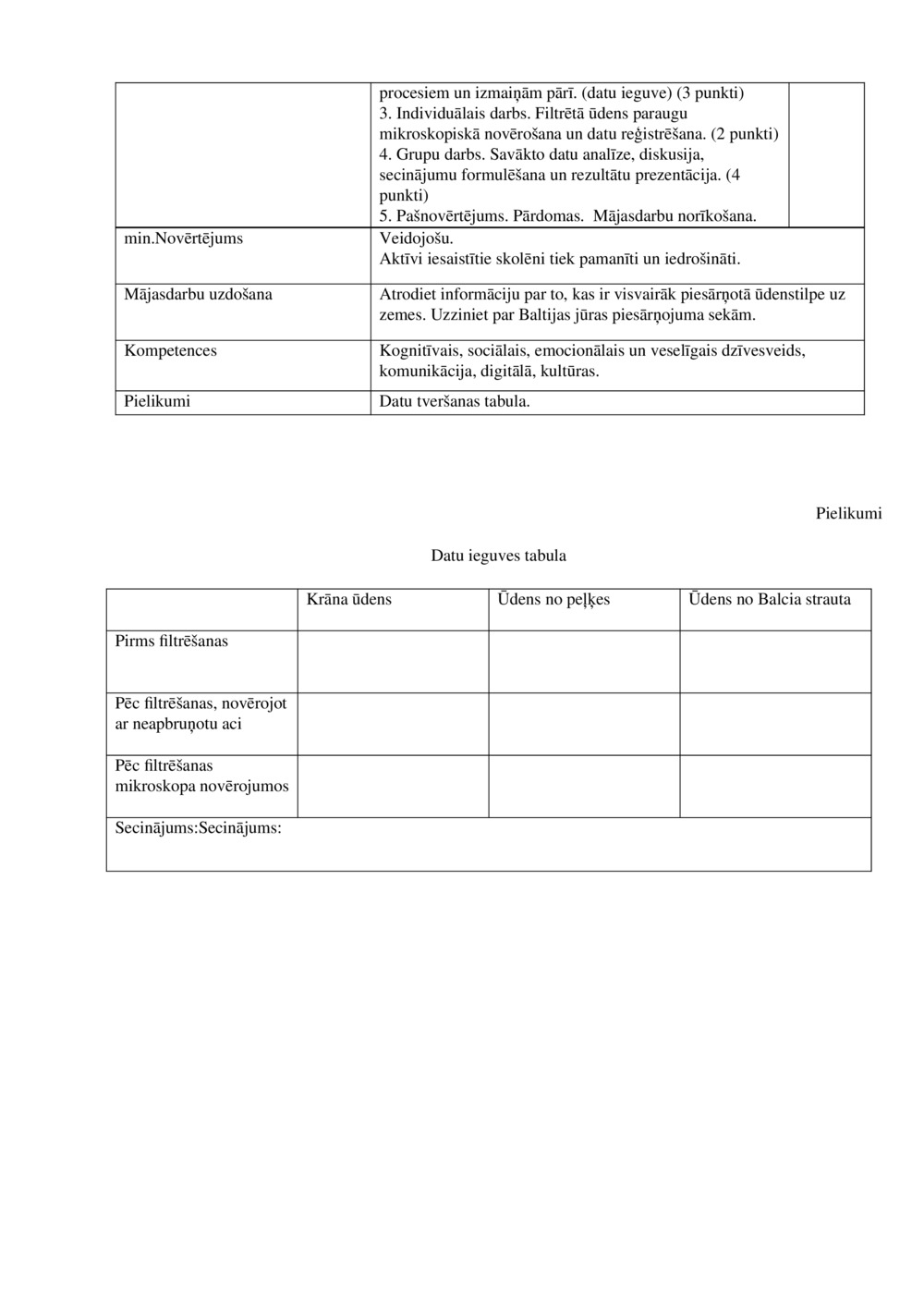 Nodarbību plāns ,,Filtrēšana"_1