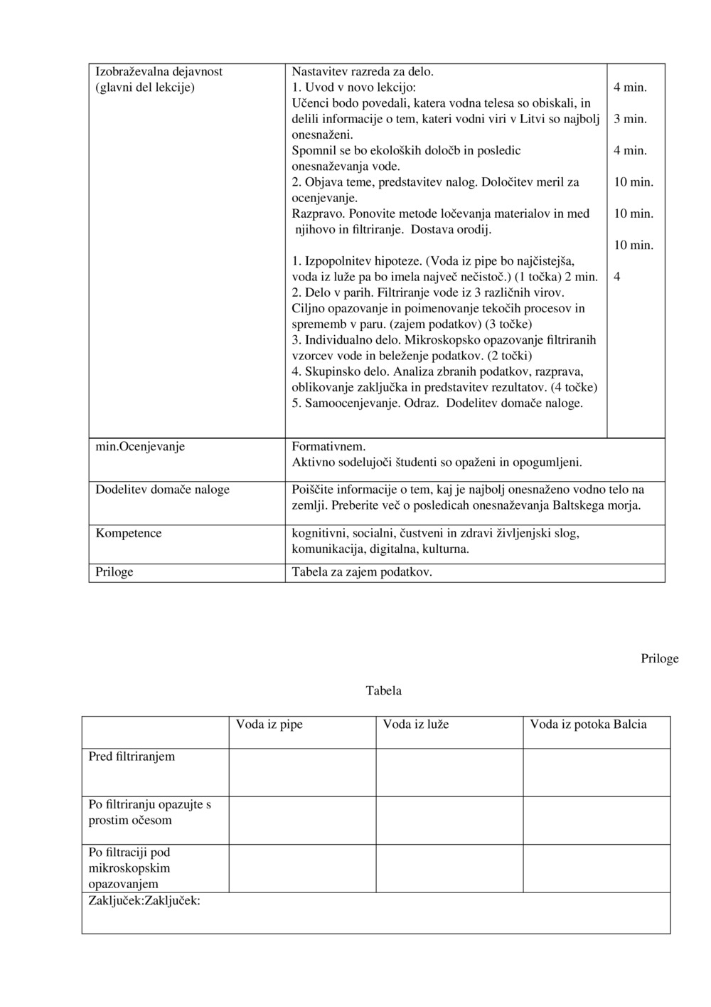 Načrt lekcije ,,Filtriranje"_1