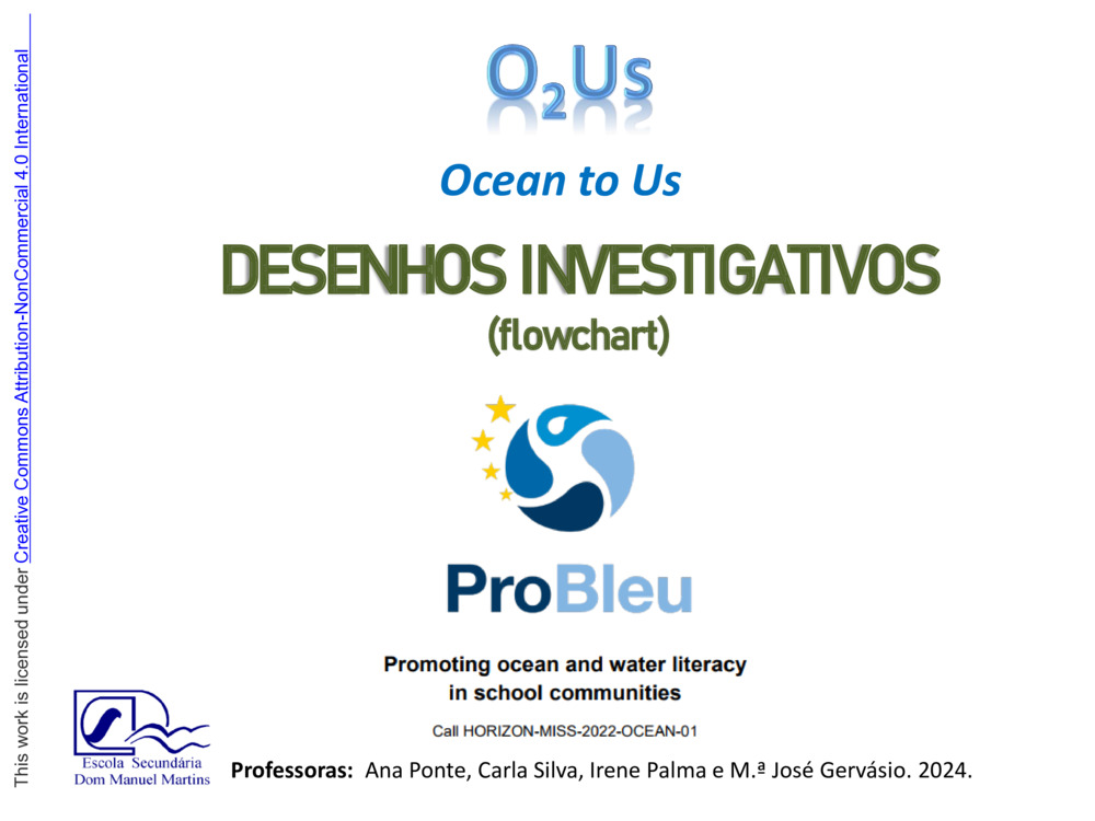 O2Us - Desenhos investigativos (Flowchart)_0