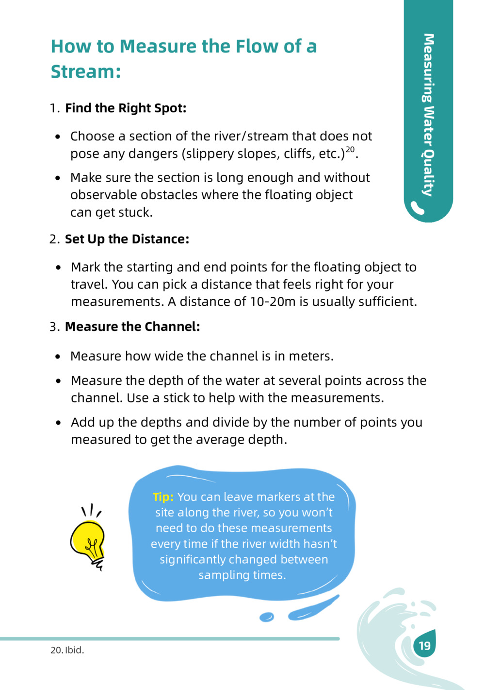 Monitoring Water Quality: Toolkit for Educators_19