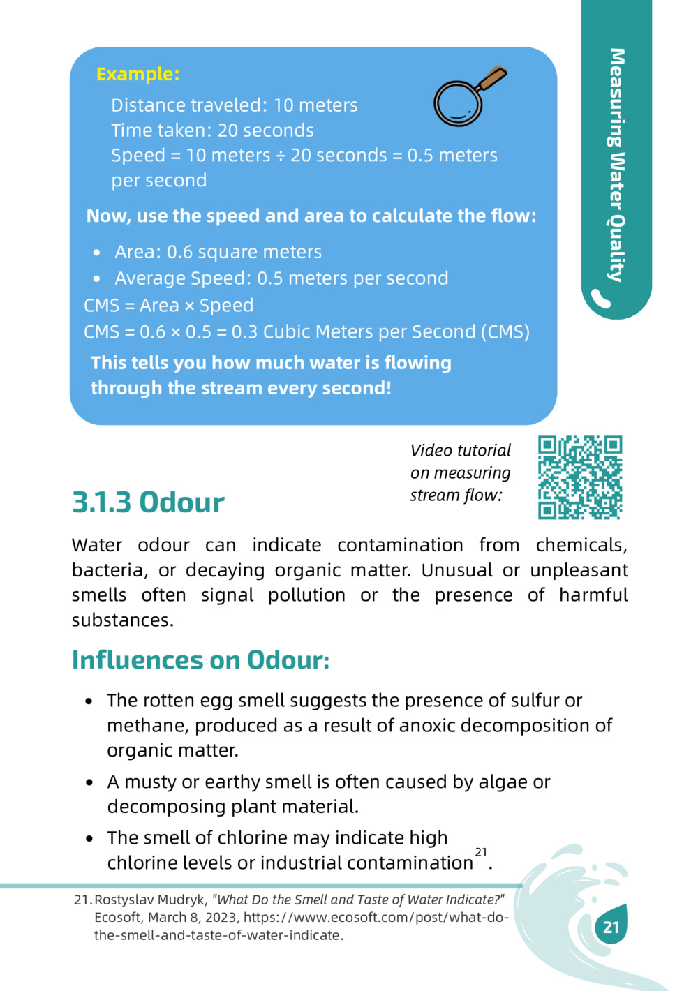 Monitoring Water Quality: Toolkit for Educators_21