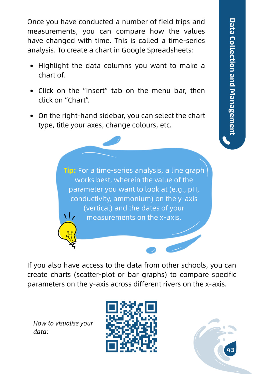 Monitoring Water Quality: Toolkit for Educators_43