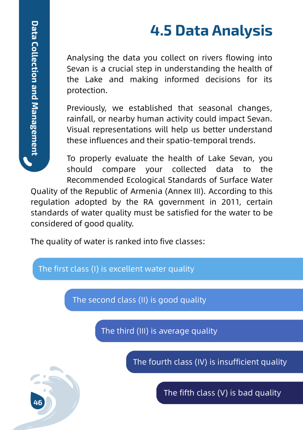 Monitoring Water Quality: Toolkit for Educators_46