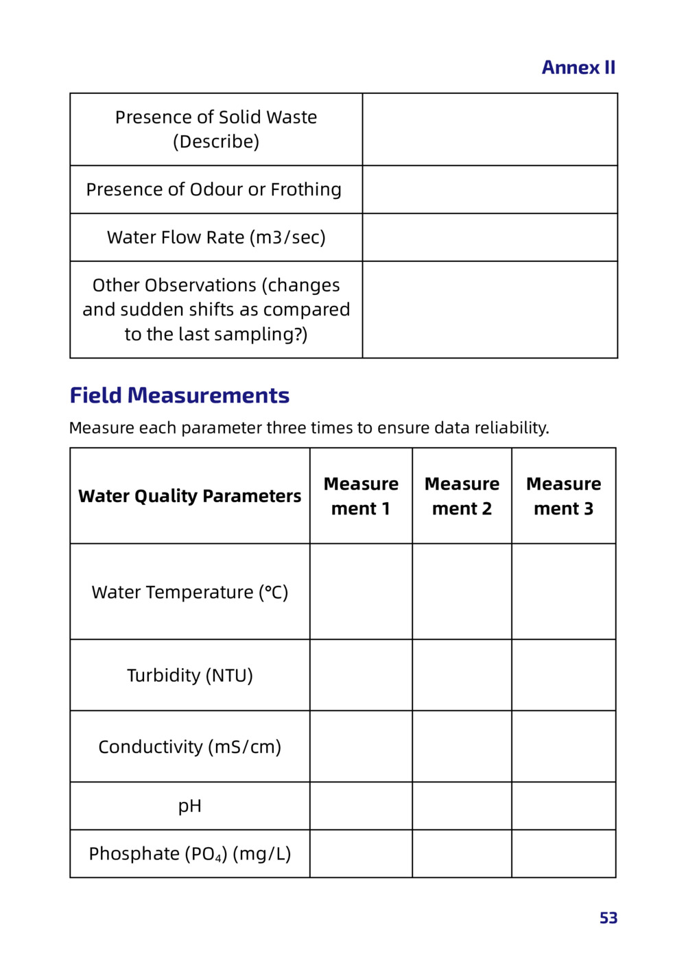 Monitoring Water Quality: Toolkit for Educators_53
