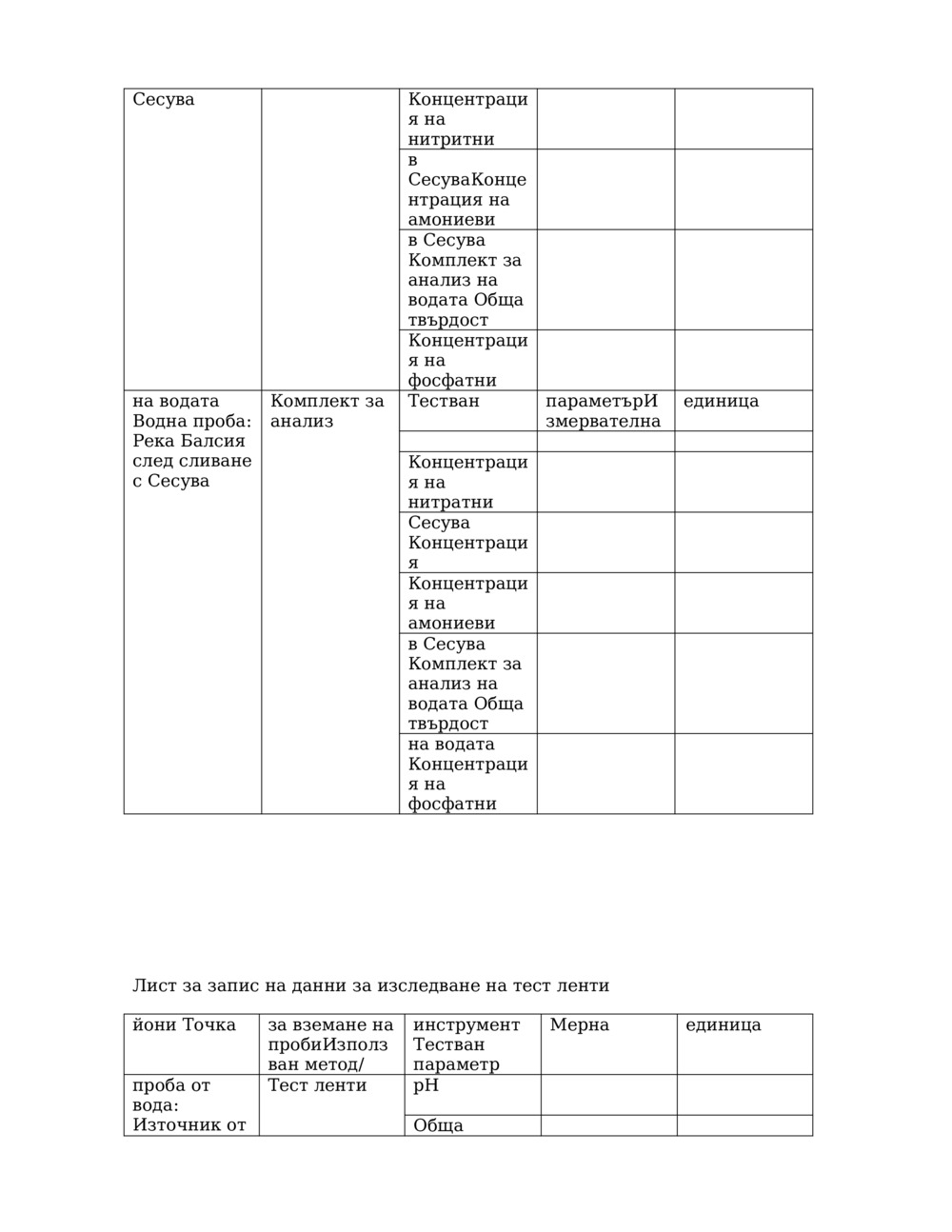 Урок за изследване на качеството на водата_3