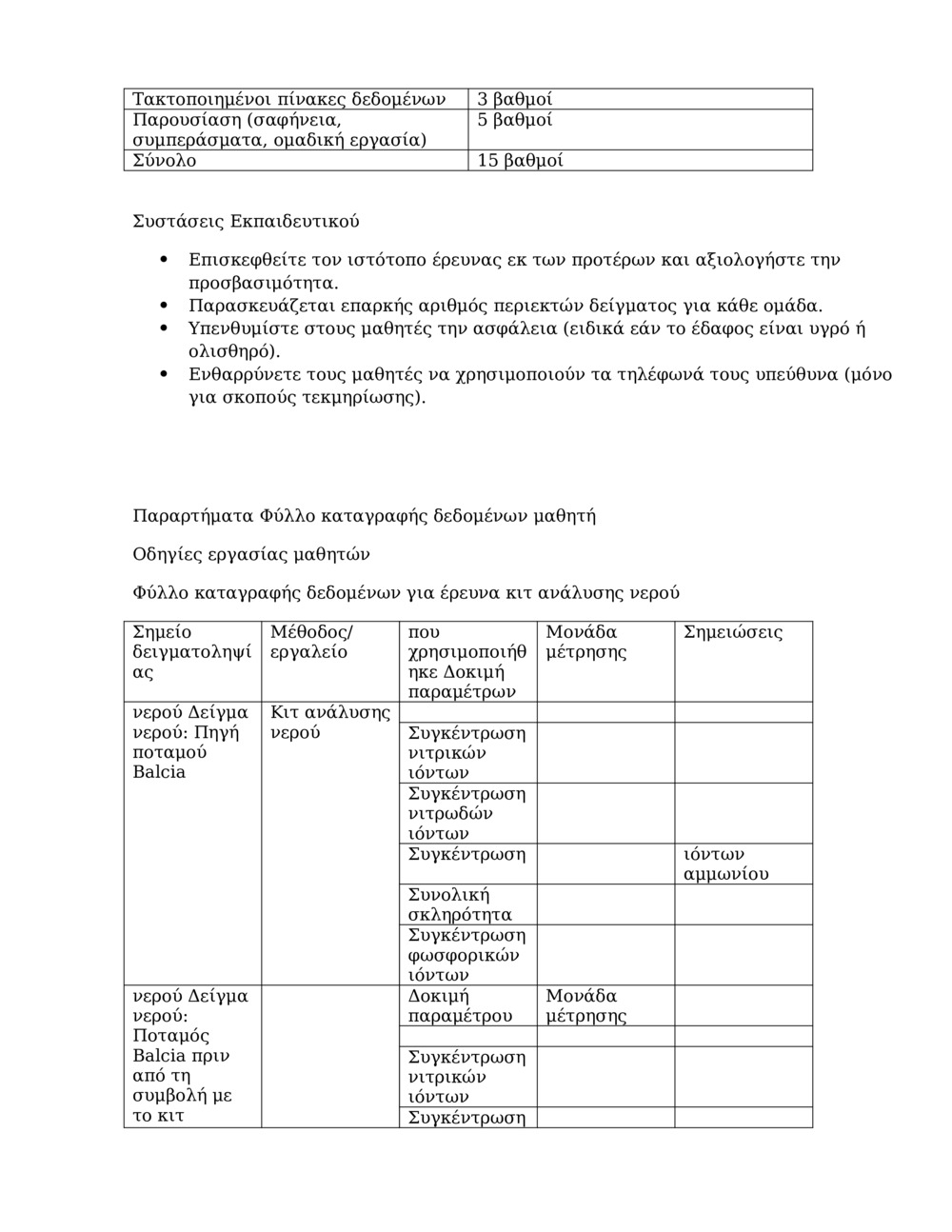 Μάθημα Διερεύνησης Ποιότητας Νερού_2