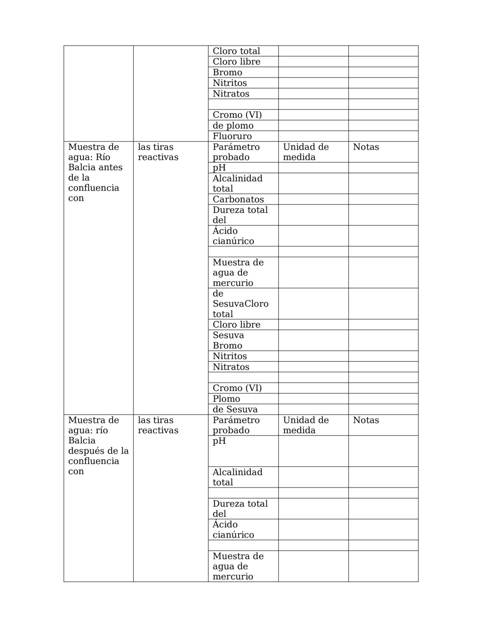 Lección de investigación sobre la calidad del agua_4