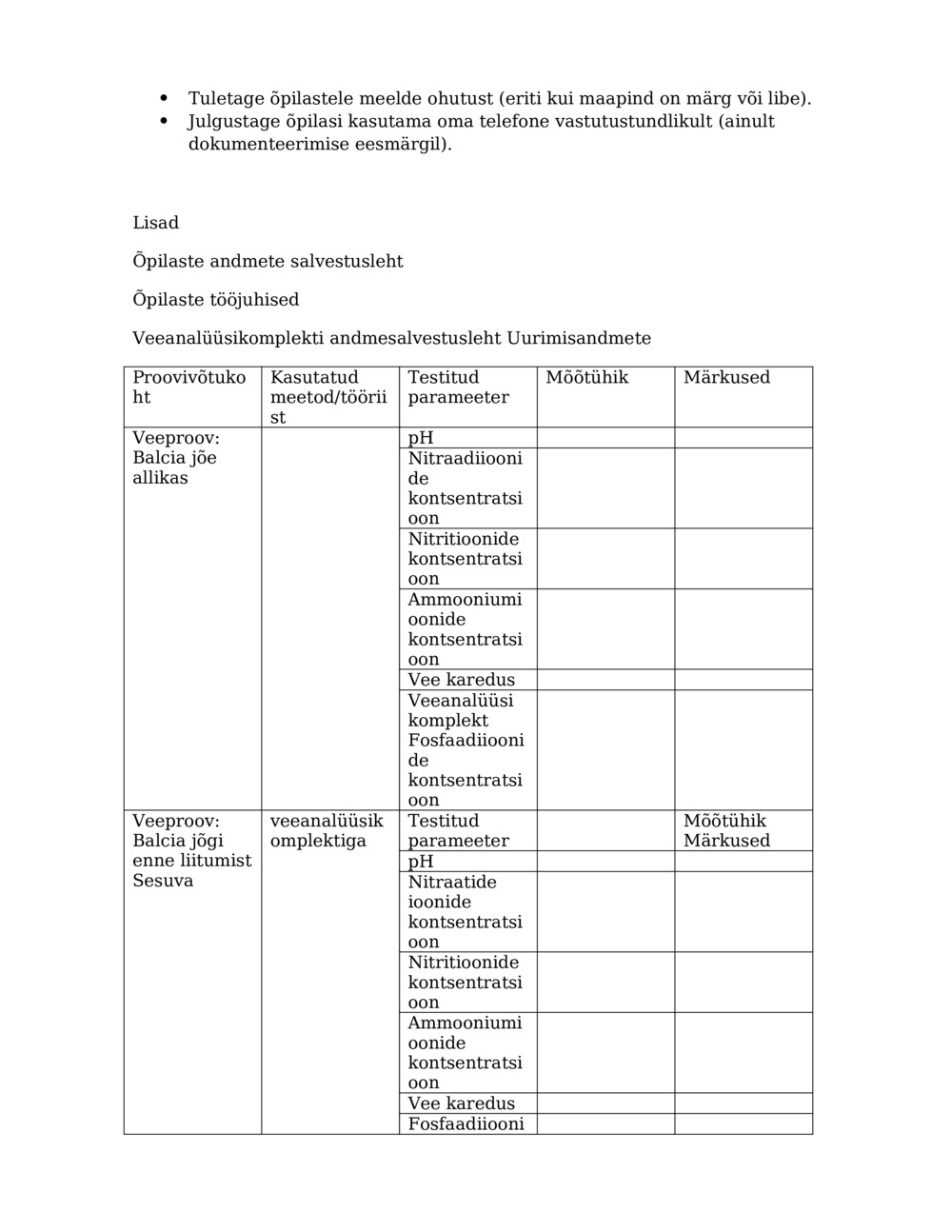Veekvaliteedi uurimise õppetund_2