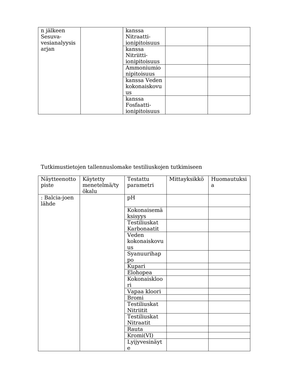 Veden laadun tutkimisen oppitunti_3