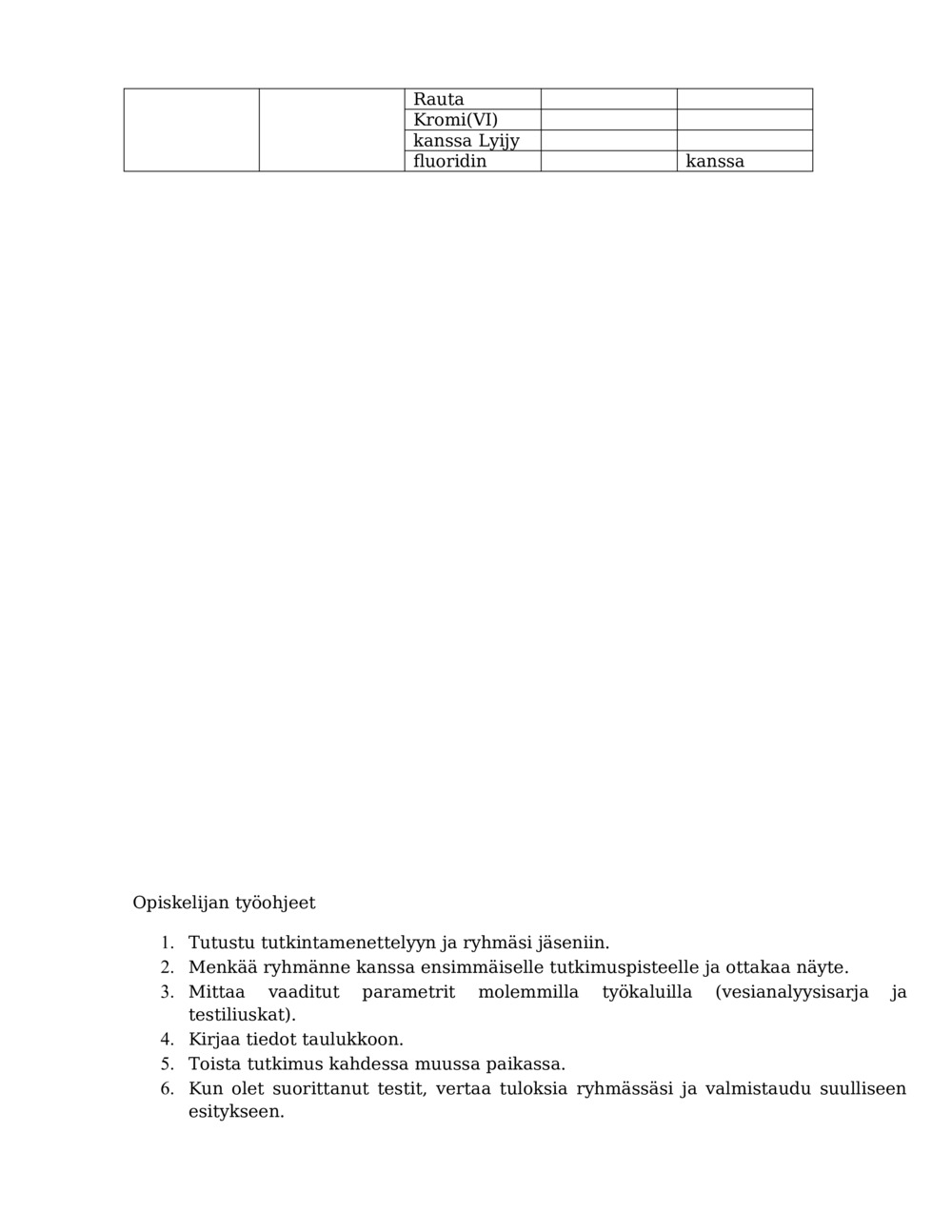 Veden laadun tutkimisen oppitunti_5