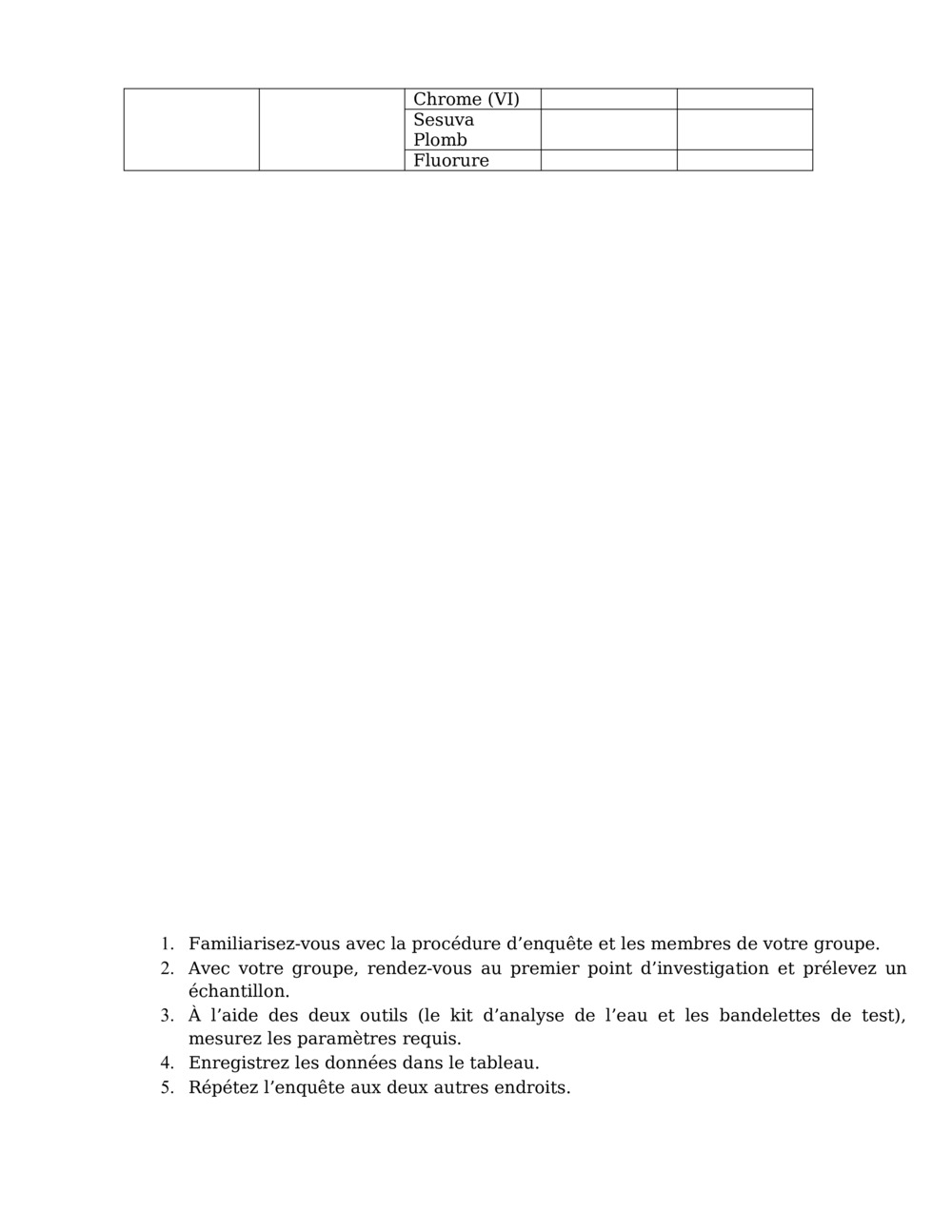Leçon d’enquête sur la qualité de l’eau_5