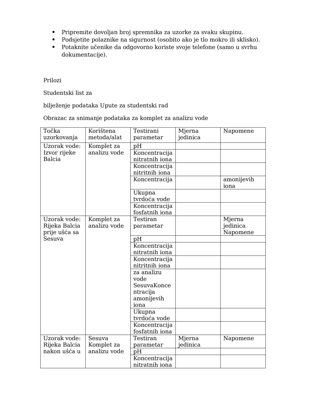 Lekcija istraživanja kvalitete vode_2
