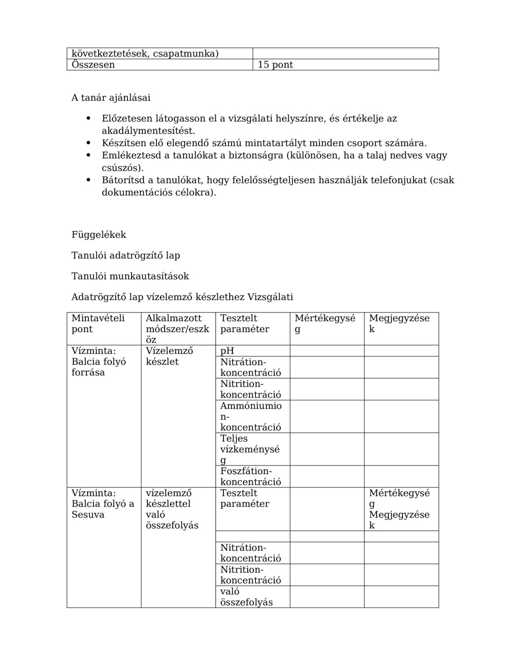 Vízminőség-vizsgálati lecke_2