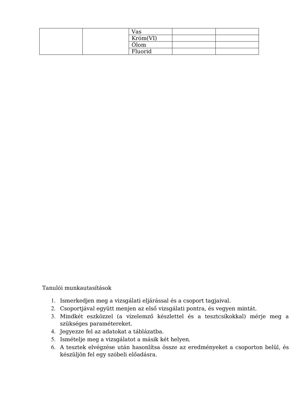 Vízminőség-vizsgálati lecke_5