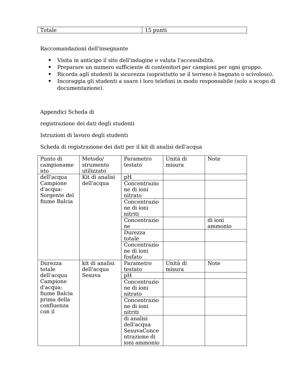 Lezione di indagine sulla qualità dell'acqua_2