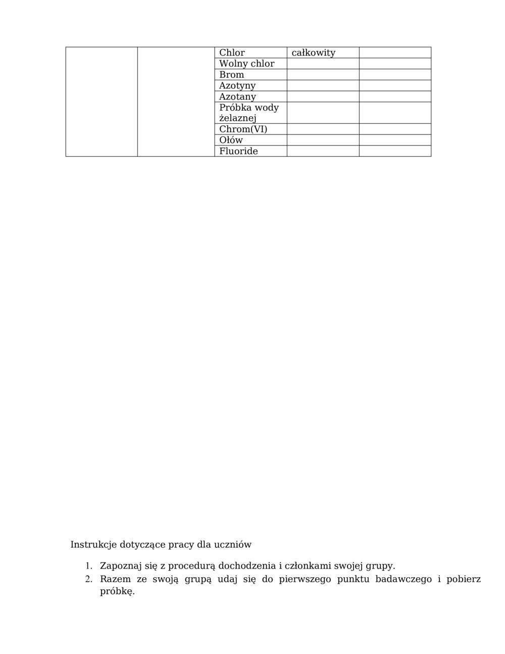 Lekcja badania jakości wody_5