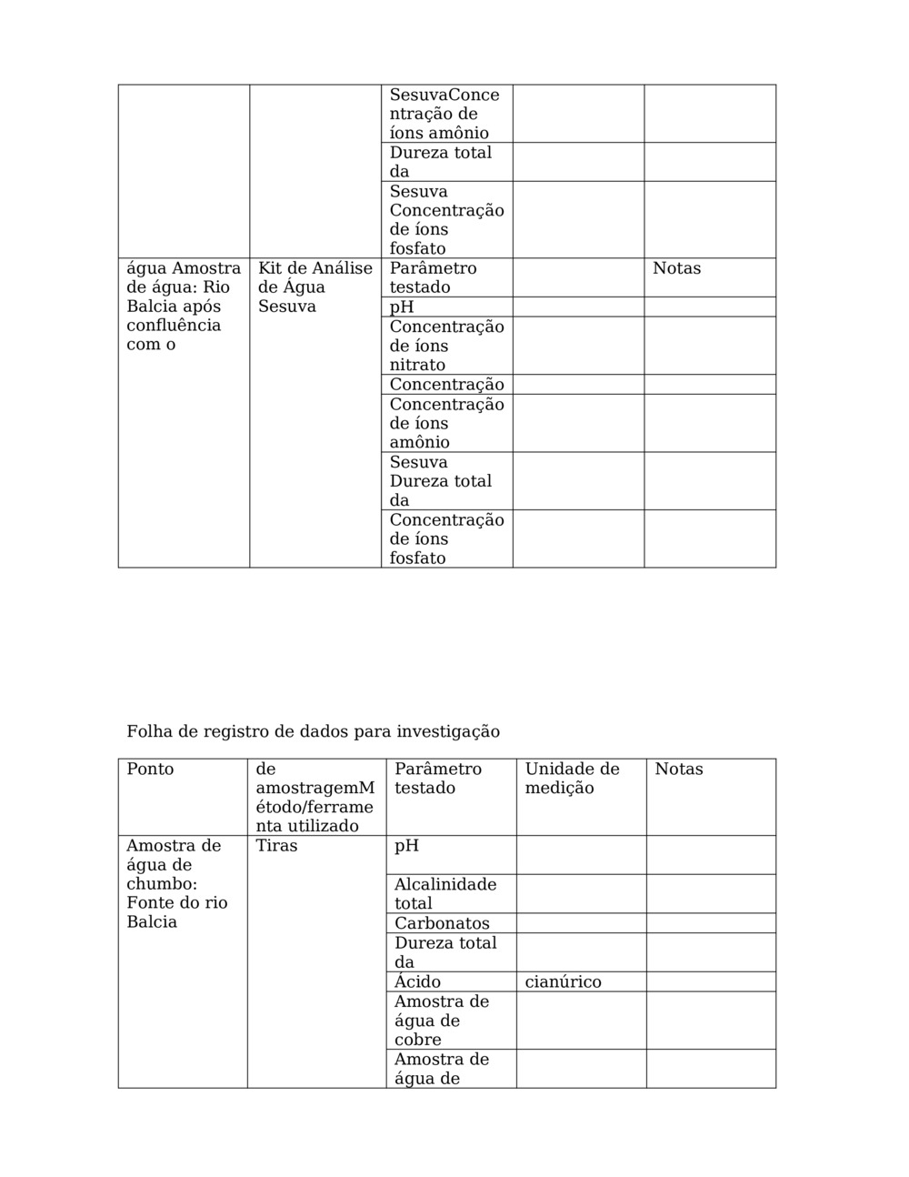 Aula de Investigação da Qualidade da Água_3
