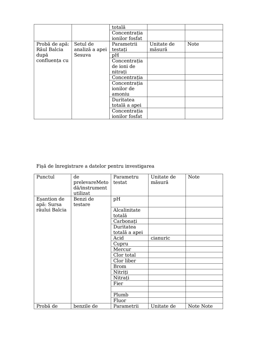Lecția de investigare a calității apei_3