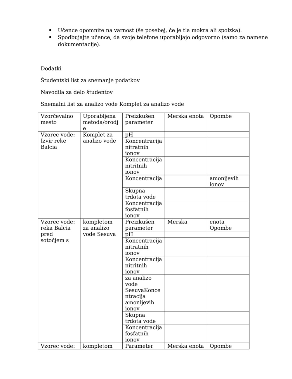 Lekcija o preiskavi kakovosti vode_2