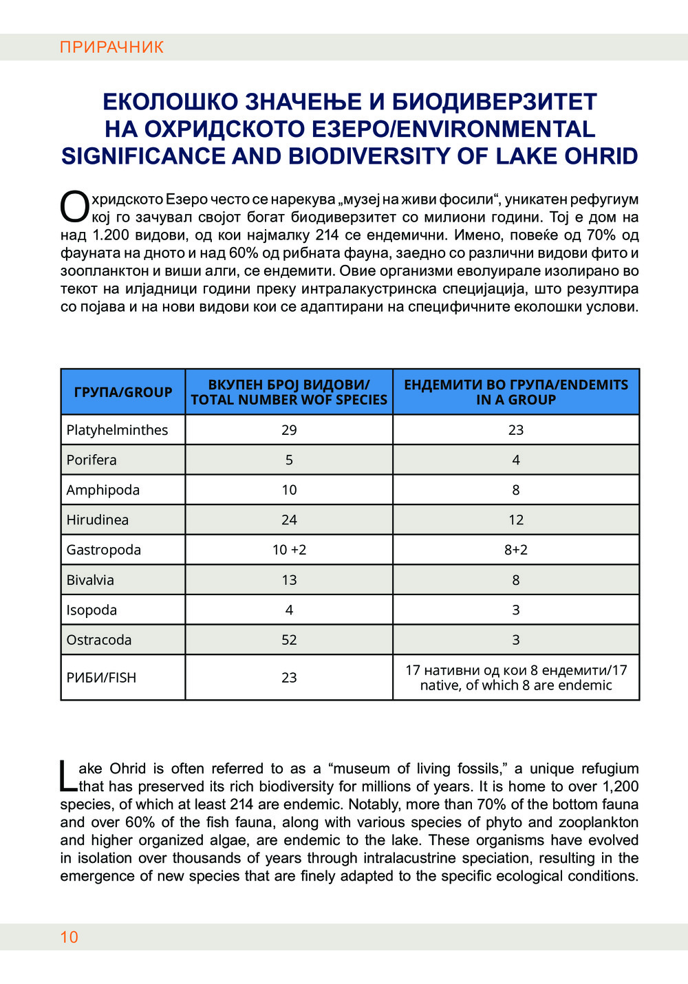 HANDBOOK, Save your lake - Save your life_9