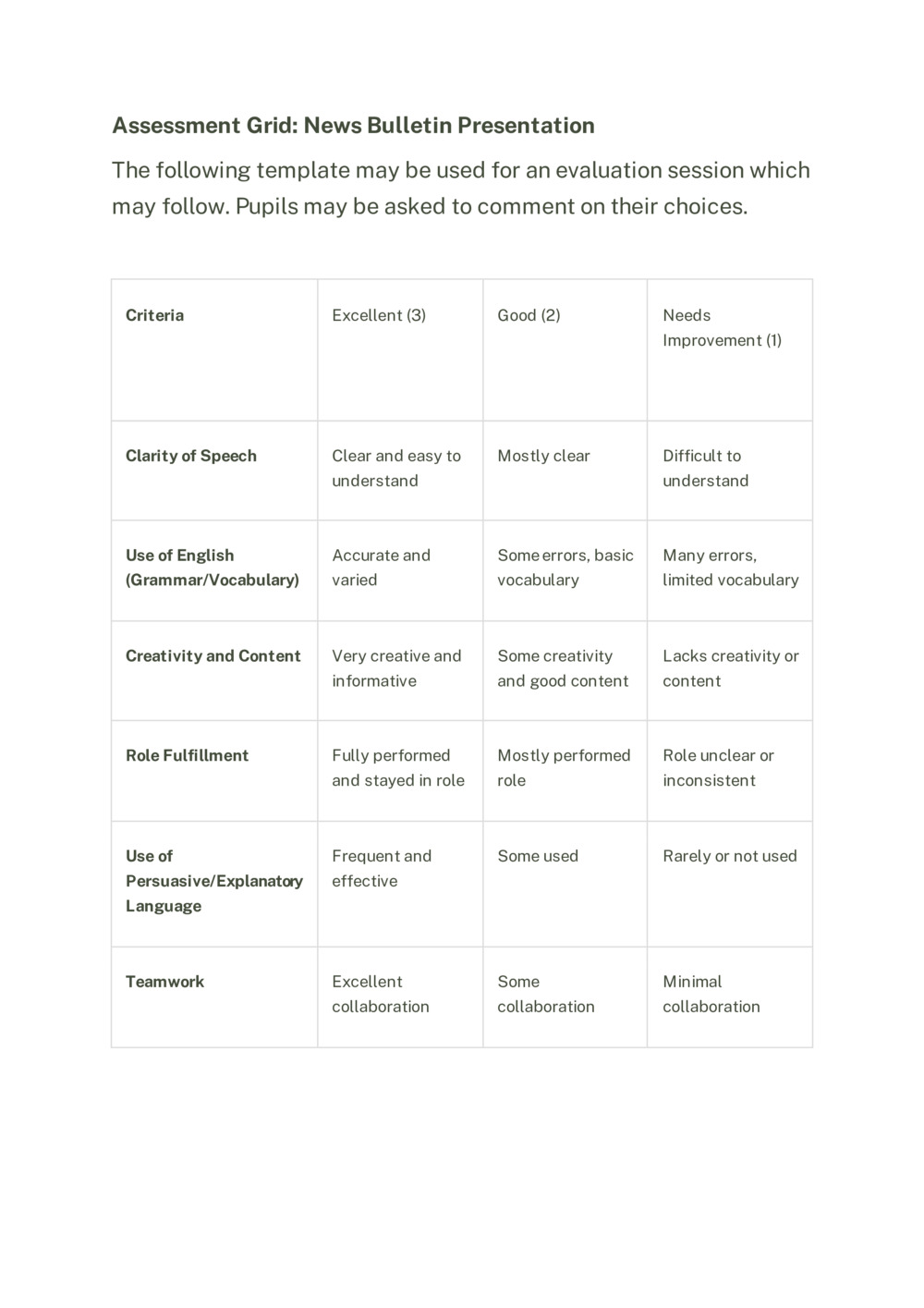 Bl3u Water Edu kit: a collection of ten learning scenarios _28
