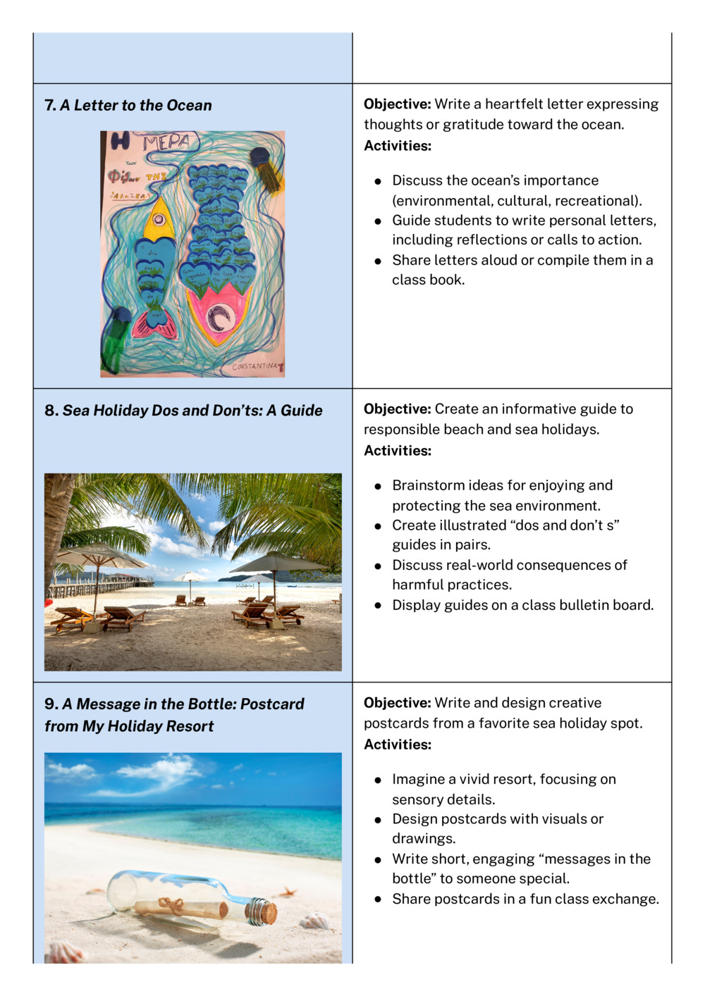 Bl3u Water Edu kit: a collection of ten learning scenarios _3
