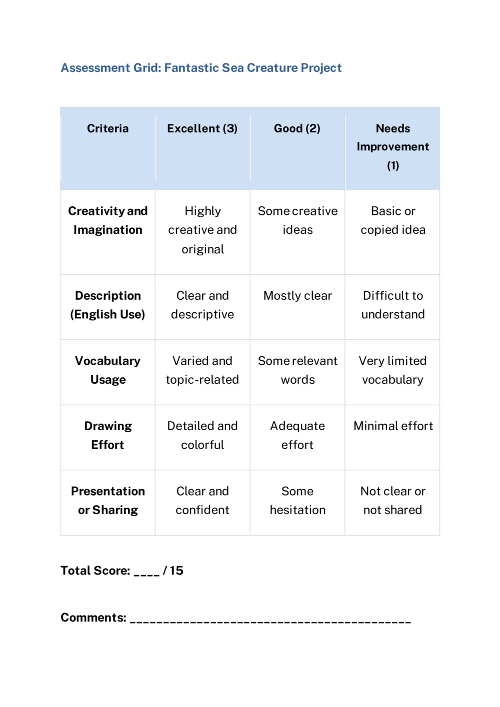 Bl3u Water Edu kit: a collection of ten learning scenarios _34