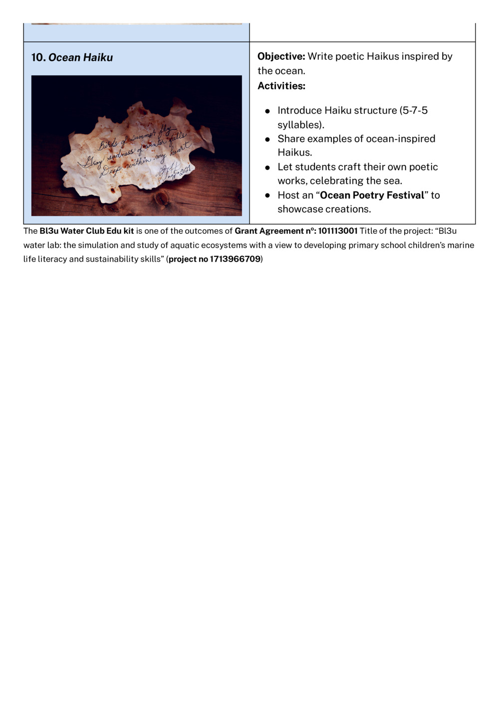 Bl3u Water Edu kit: a collection of ten learning scenarios _4