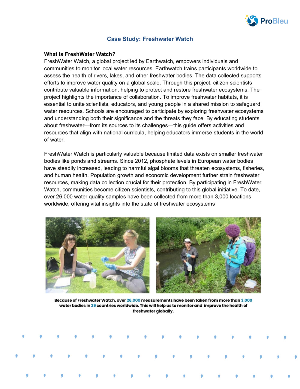 Water Footprint and Conservation_1