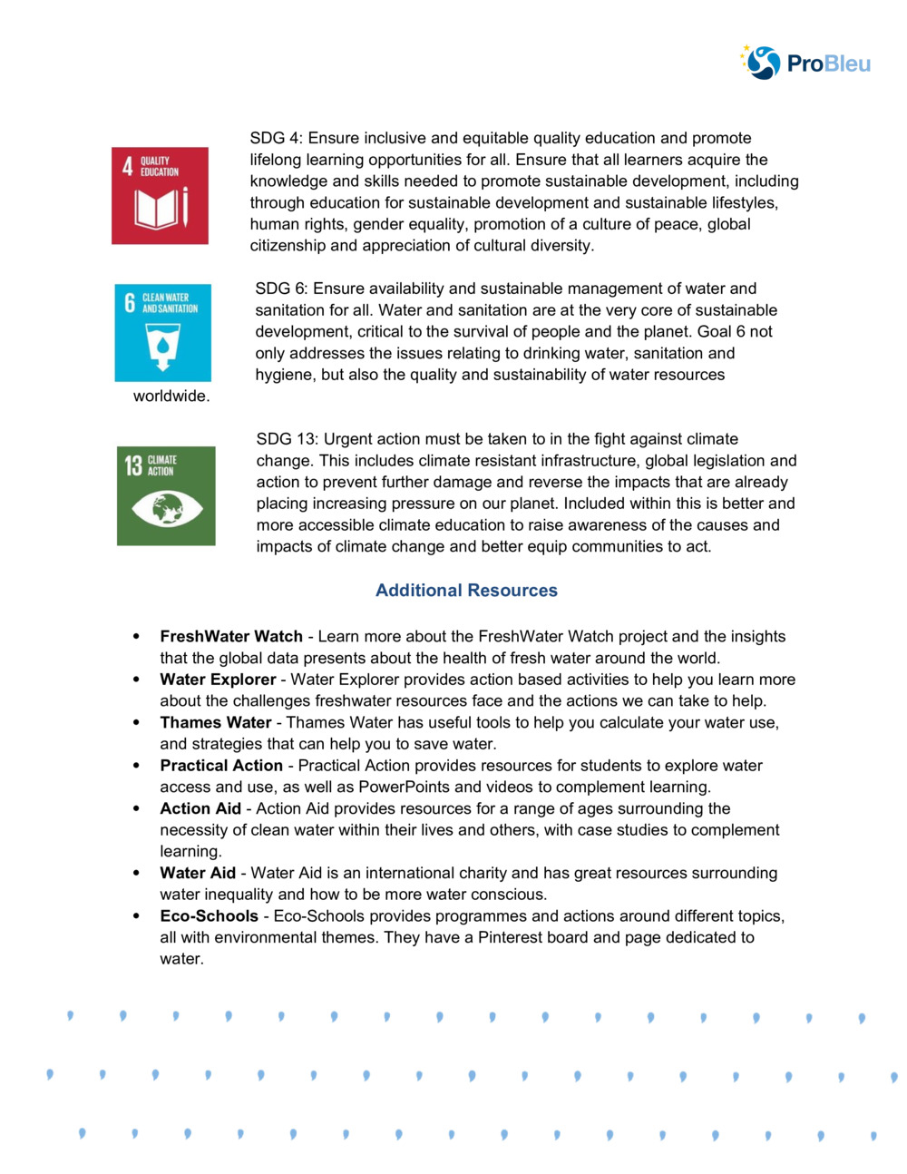 Water Footprint and Conservation_5