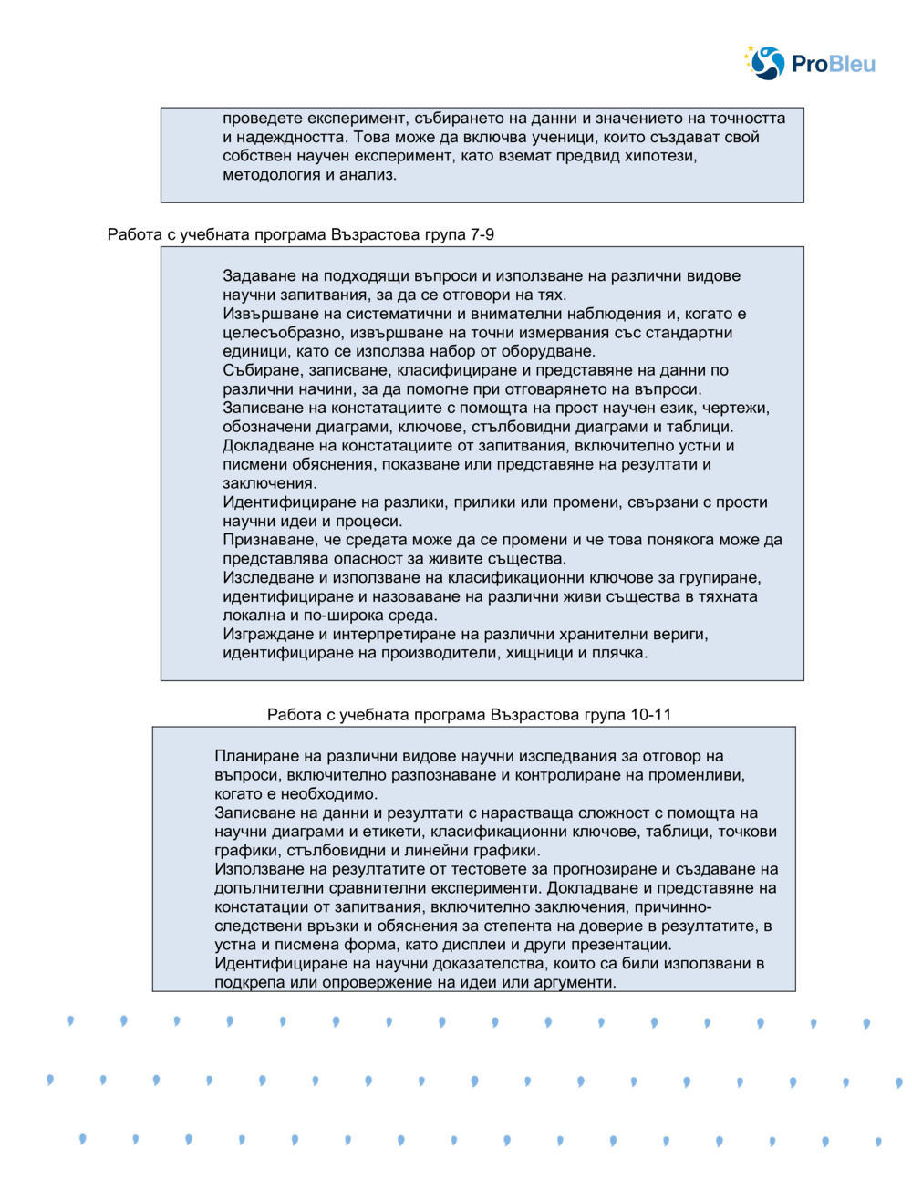 Воден отпечатък и опазване_3