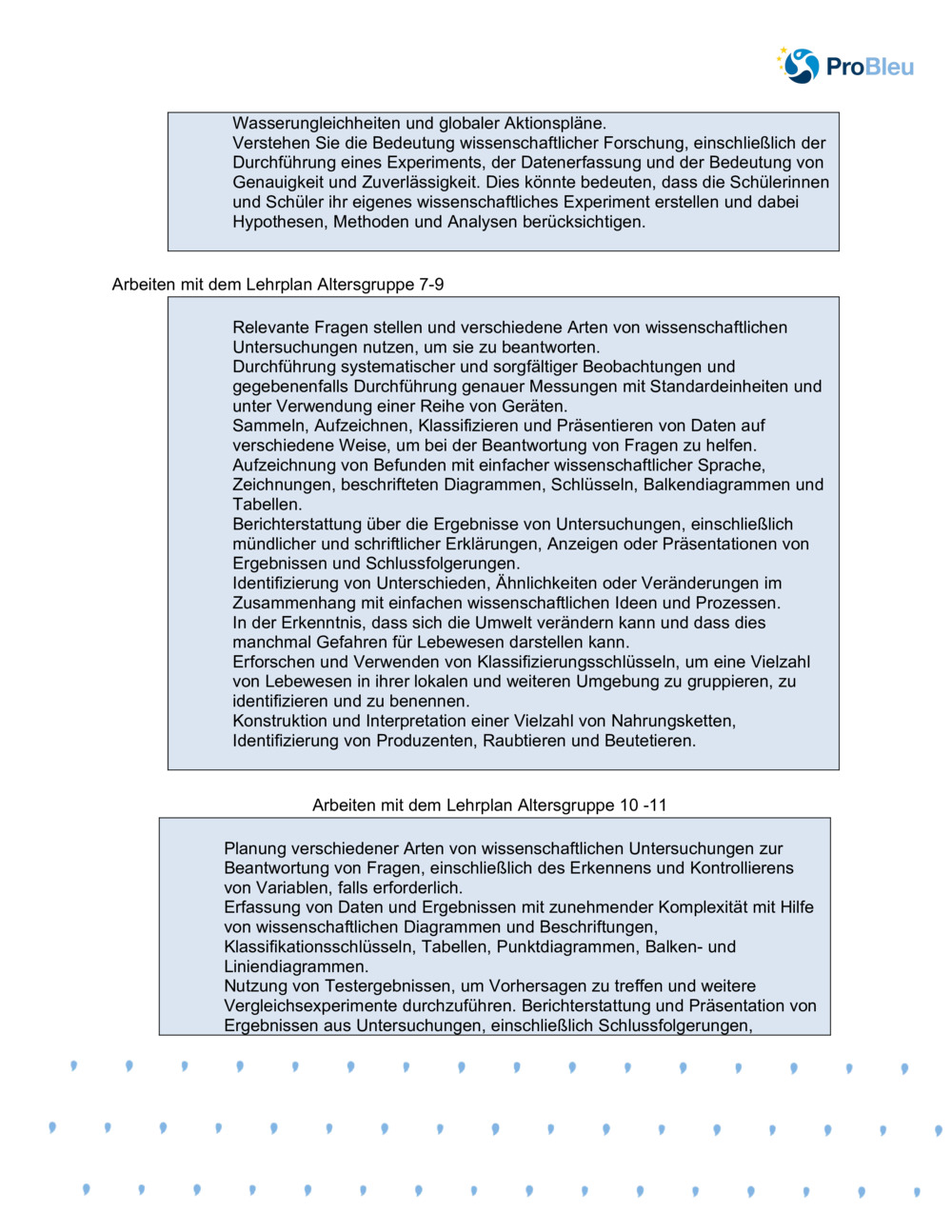 Wasserfußabdruck und Naturschutz_3