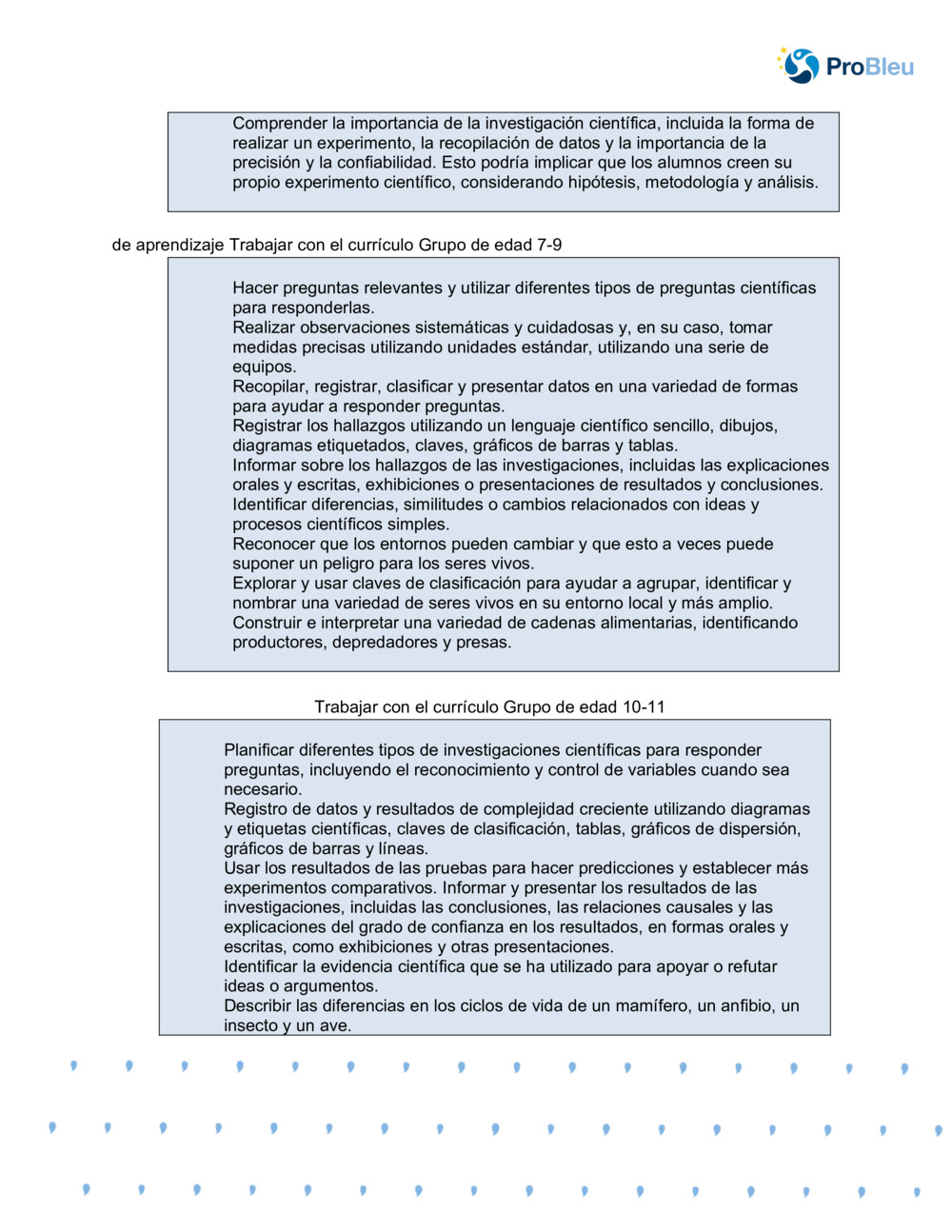 Huella Hídrica y Conservación_3