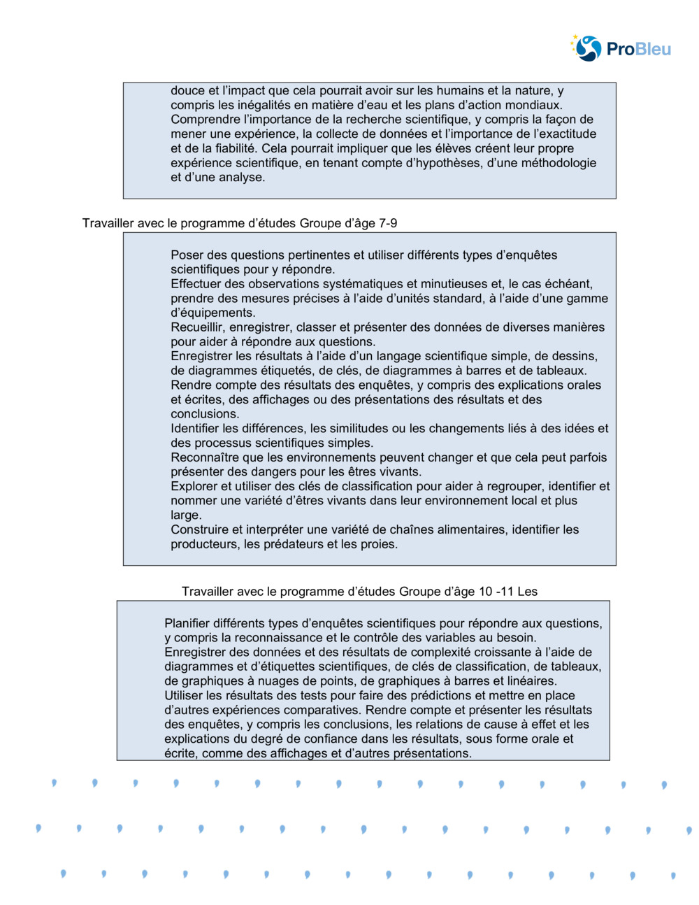 Empreinte hydrique et conservation_3