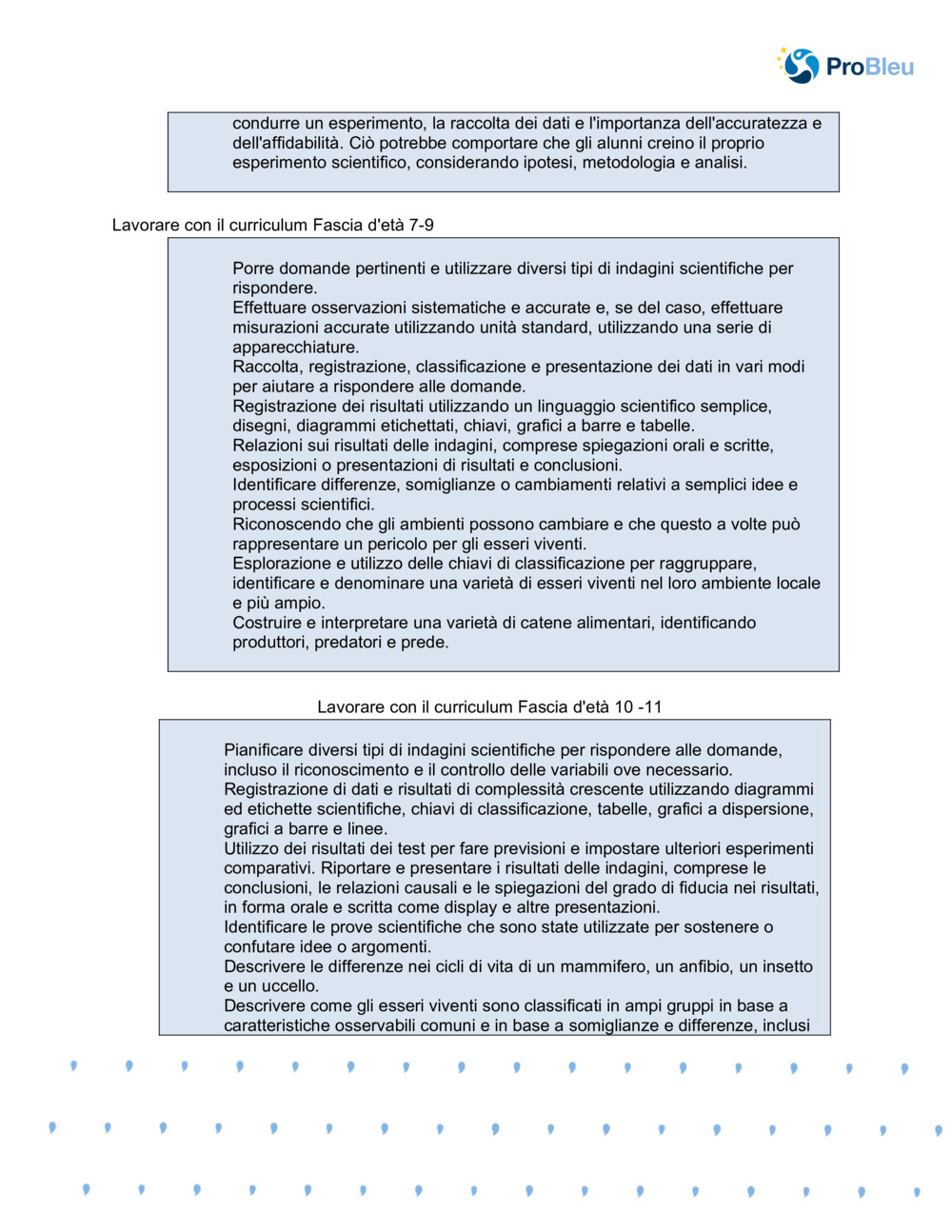 Impronta idrica e conservazione_3