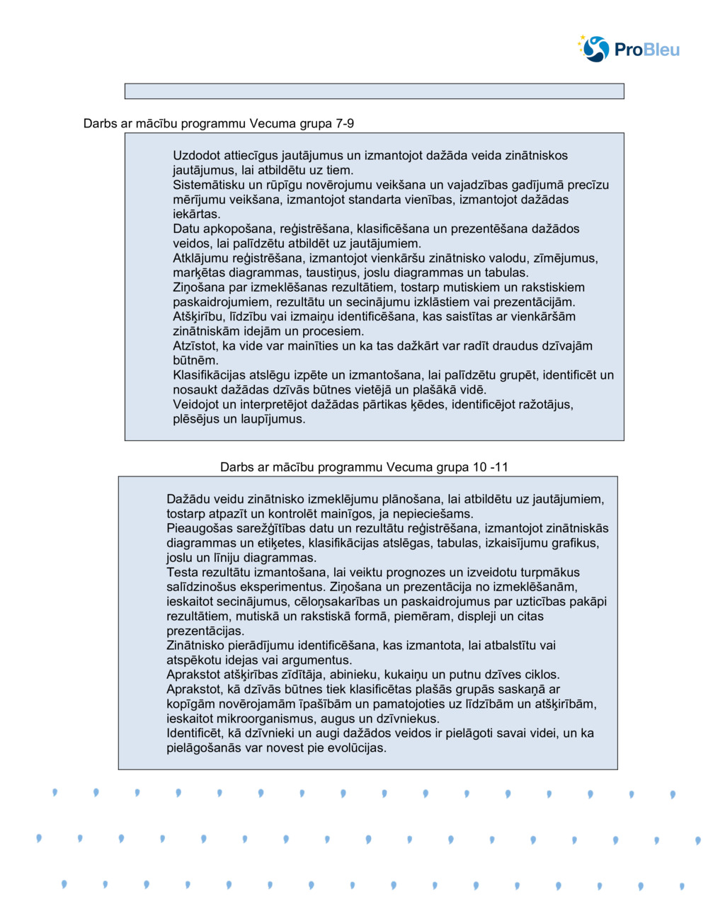 Ūdens pēdas nospiedums un saglabāšana_3