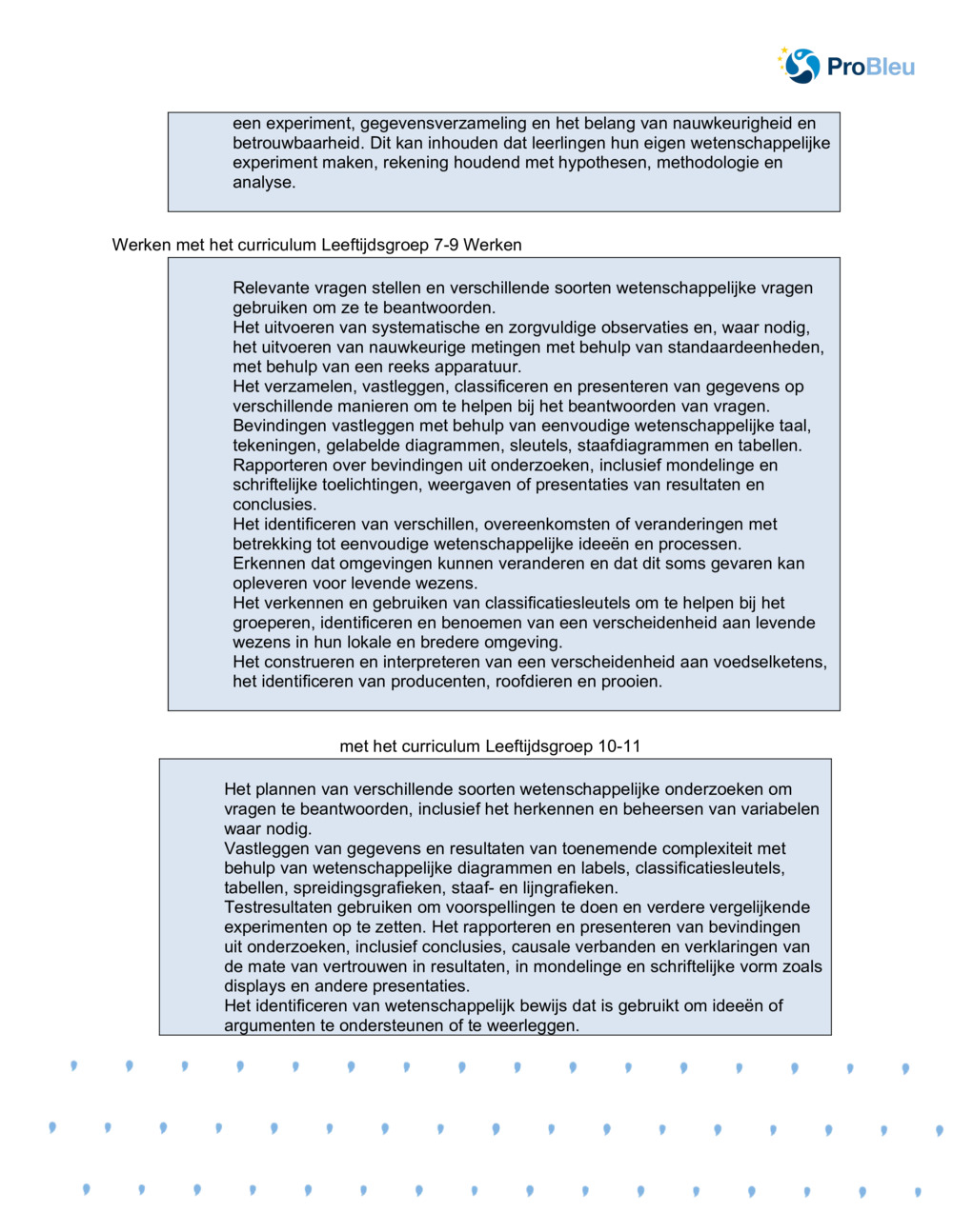Watervoetafdruk en behoud_3