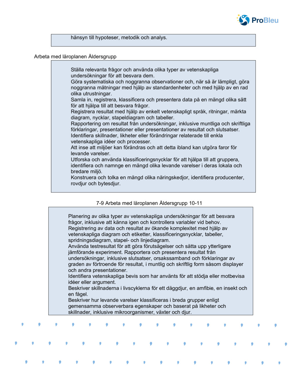 Vattenfotavtryck och bevarande_3